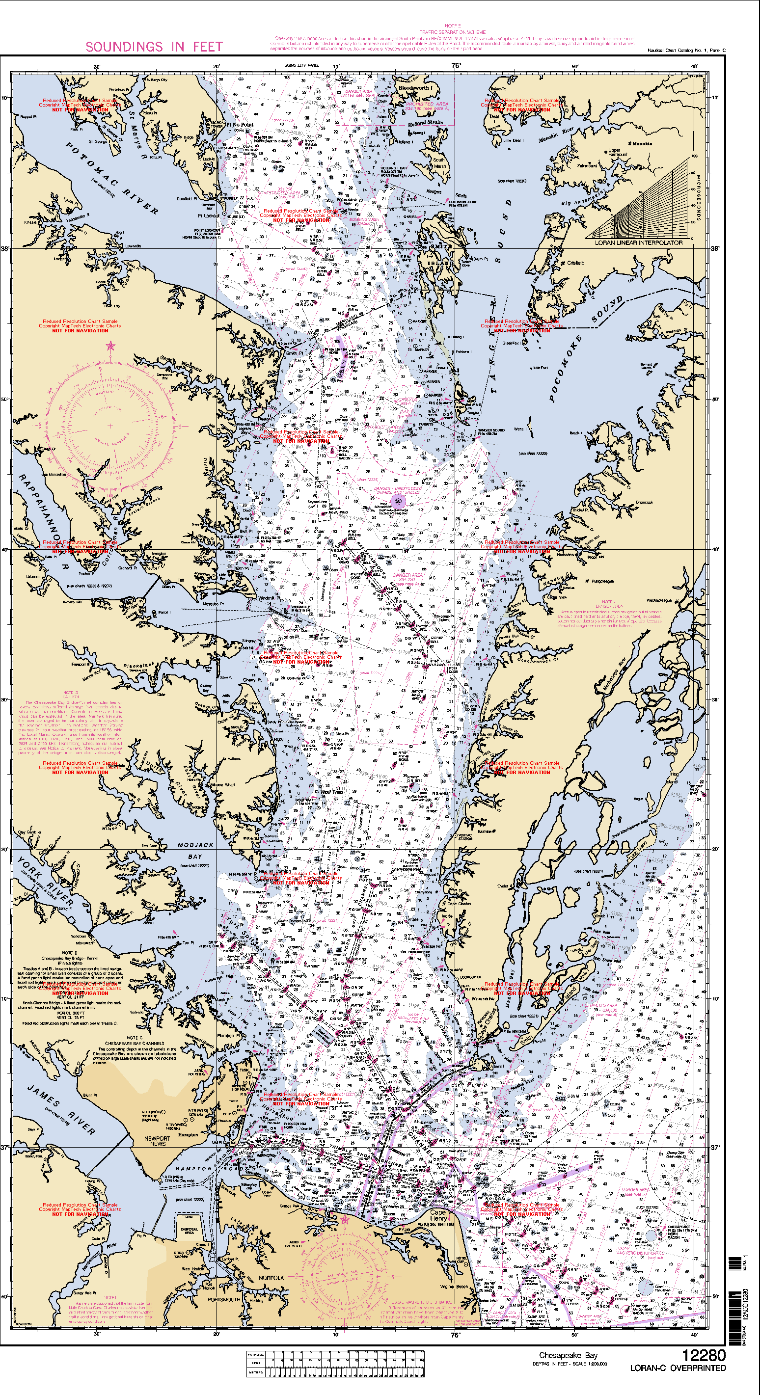 Anchorages along the Chesapeake Bay